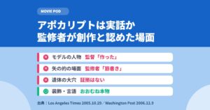 アポカリプトは実話か｜監修の考古学者が創作と認めた場面