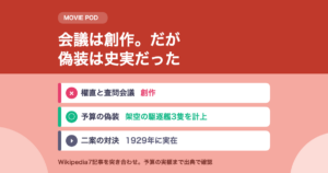 アルキメデスの大戦は史実か｜見積もりの偽装は実際にあった