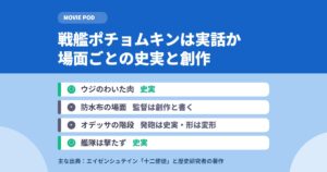 戦艦ポチョムキンは実話か|監督が創作と書いた場面と史実