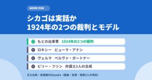 シカゴは実話か｜1924年の2つの裁判とモデル