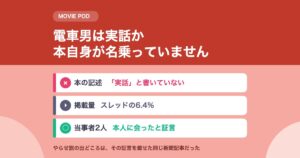 電車男は実話か｜本自身が「実話」と名乗っていません