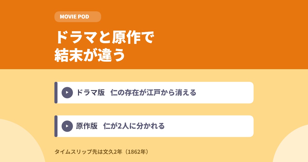 ドラマ『仁』完結編の結末ネタバレ！原作との違いも紹介！