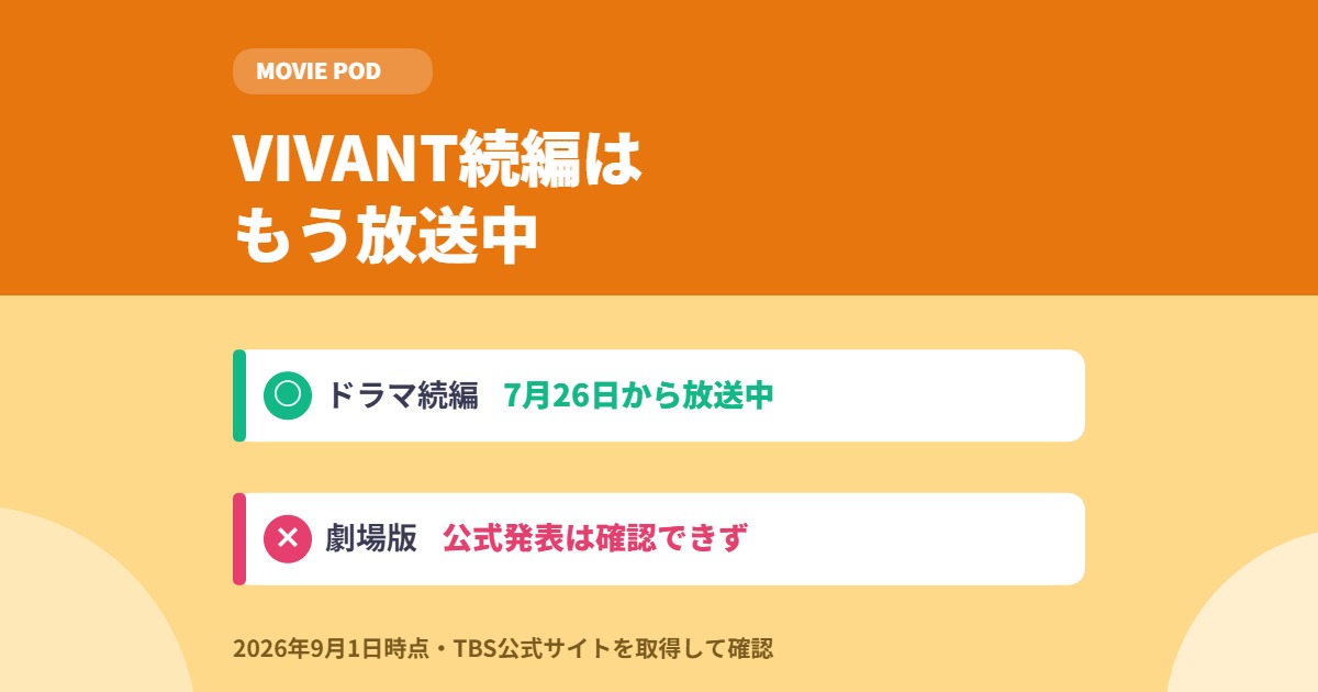 VIVANT続編はもう放送中｜劇場版は公式未発表