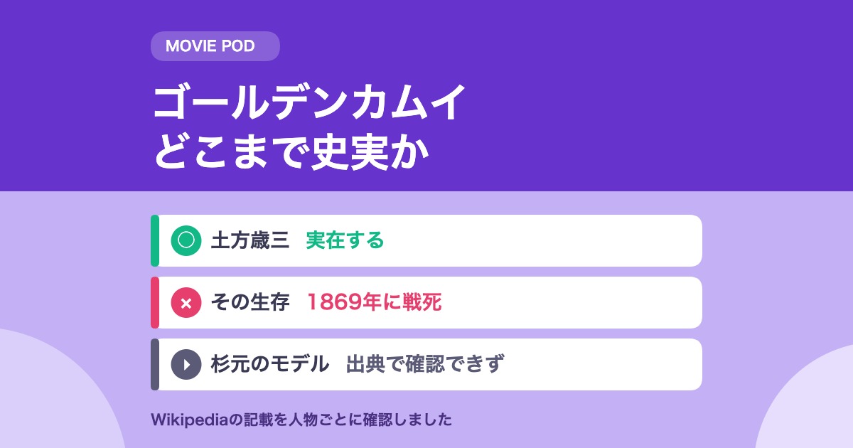 ゴールデンカムイはどこまで史実か｜土方歳三は死んでいる