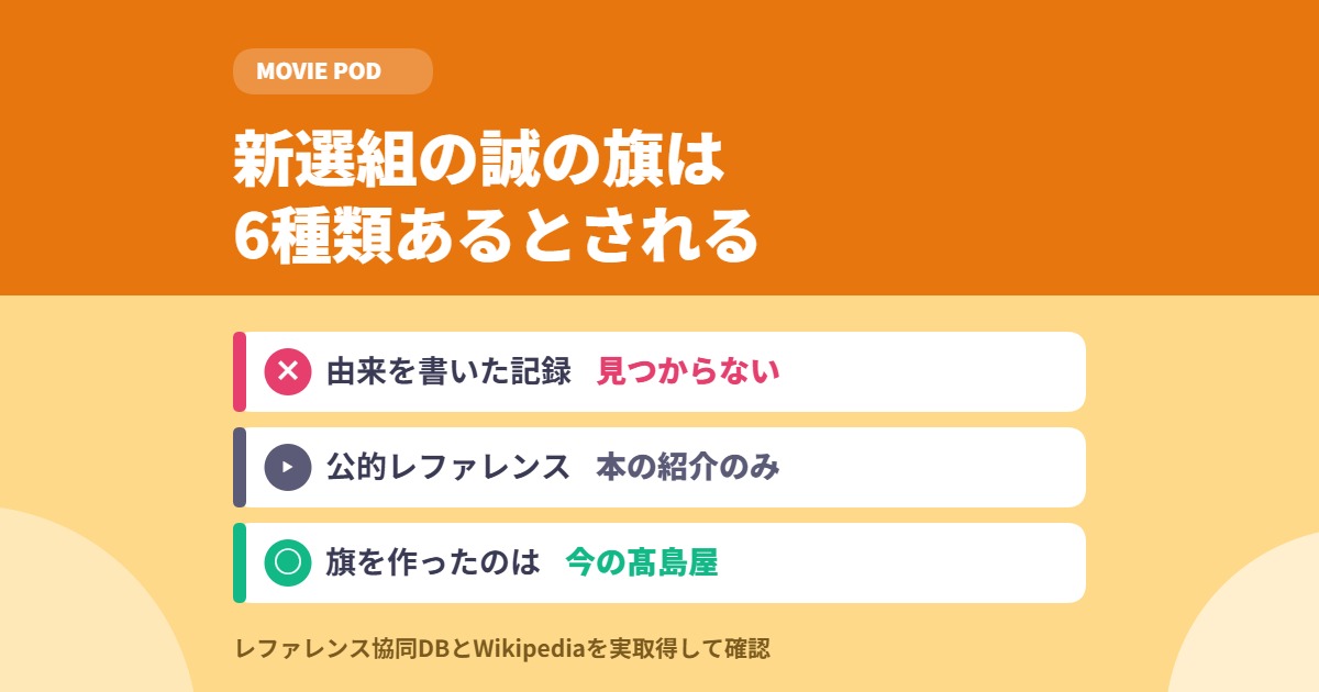 新選組の誠の旗は6種類｜由来は見つかっていない