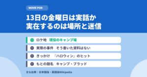 13日の金曜日は実話か｜実在するのは場所と迷信