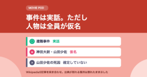 八甲田山は実話か｜神田大尉も山田少佐も実在しません