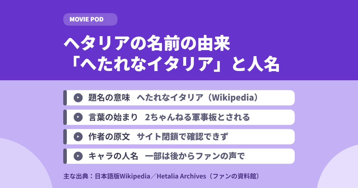ヘタリアの名前の由来|「へたれなイタリア」と人名の出どころ