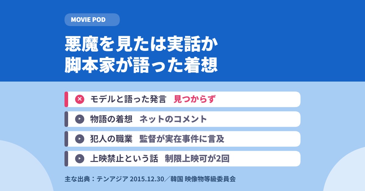 悪魔を見たは実話か|脚本家が語った着想はネットのコメント