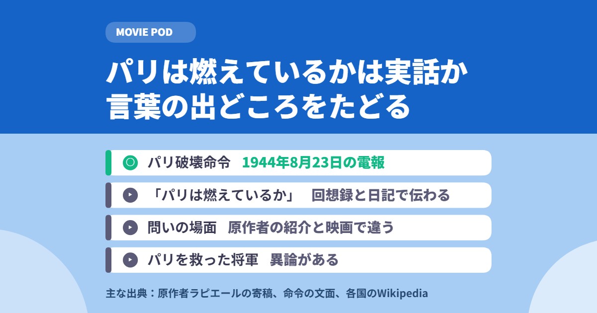 パリは燃えているかは実話か|原作者が明かした言葉の出どころ
