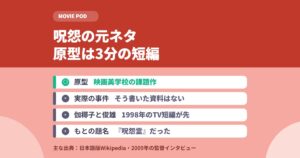 呪怨の元ネタ|原型は映画美学校の3分の短編