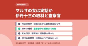 マルサの女は実話か｜伊丹十三の取材と査察官の証言
