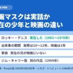映画マスクは実話か｜ロッキー・デニスと映画の違い