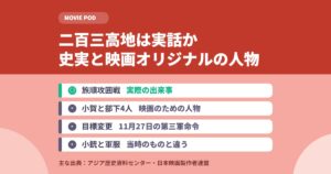 二百三高地は実話か｜史実と映画オリジナルの人物