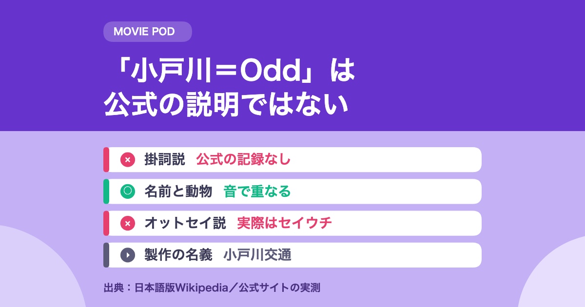 オッドタクシー 名前の由来|掛詞は公式の説明ではない