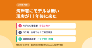 湾岸署のモデル｜現実の警察署はドラマの11年後にできた