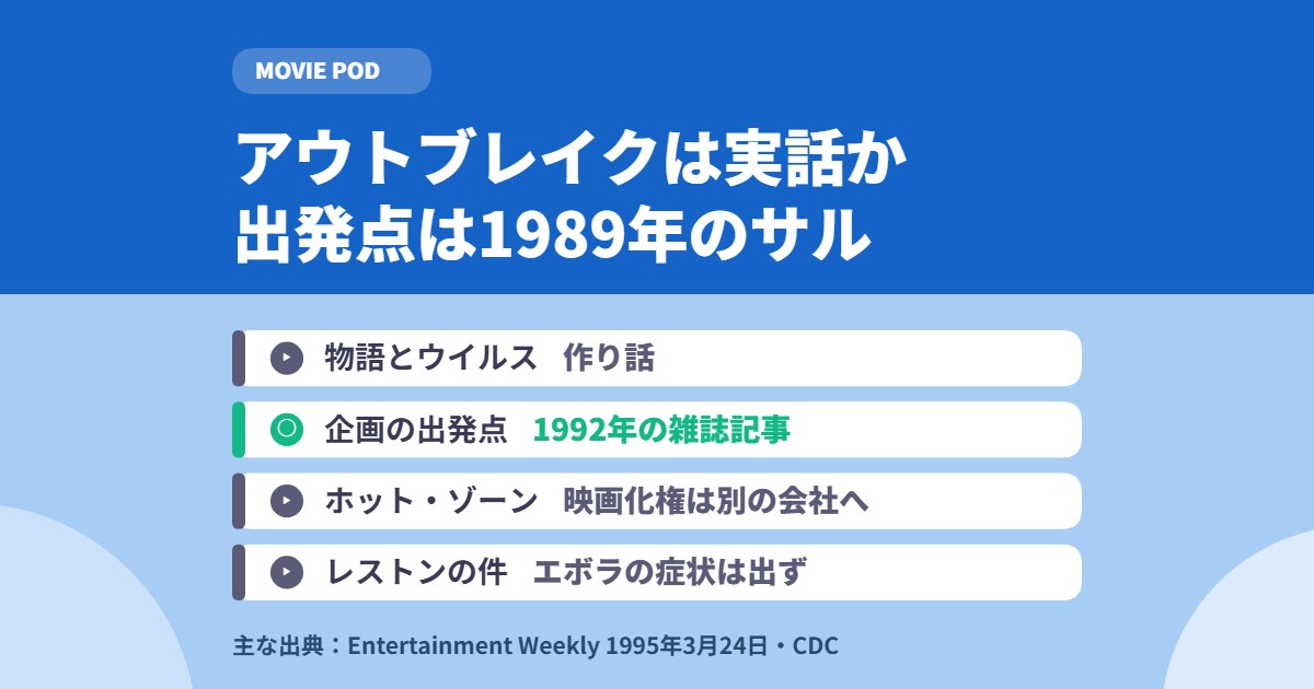 アウトブレイクは実話か|出発点は1989年のサルのウイルス