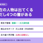 るろうに剣心の実在の人物｜モデル説は出典で確認できるか