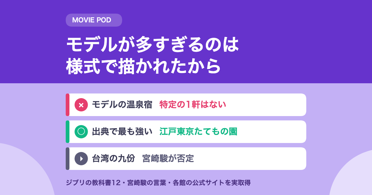 千と千尋の神隠しのモデル|特定の温泉宿は存在しない