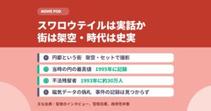 スワロウテイルは実話か｜円都の街は全てセットと監督が語った