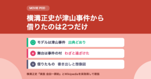 八つ墓村のモデル｜横溝正史が津山事件から借りたのは2つだけ