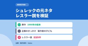 シュレックの元ネタは絵本|レスラー説は製作側に記述なし